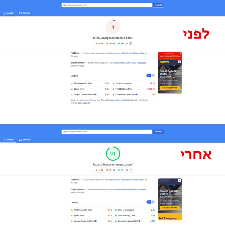 שיפור מהירות אתר וורדפרס